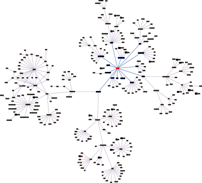 The Quranic Arabic Corpus Word By Word Grammar Syntax And Morphology Of The Holy Quran